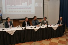 Podium: Zach (Verbund), Steiner (Virtual Vehicle), Meister (AVL), Jungmeier (Joanneum Research), Rohracher (GSV) und per Zoom Hutter (IBAT Schweiz)